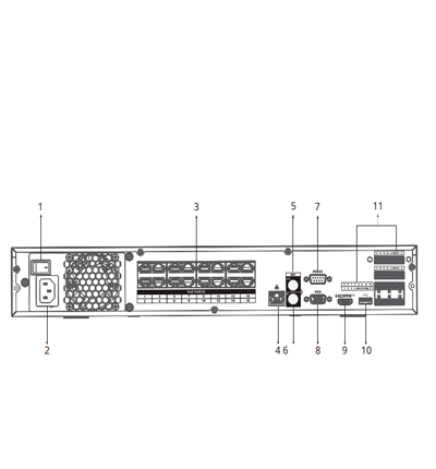 DAHUA DHI-NVR4432-16P-EI - NVR de 8 Megapíxeles/ 4K WizSense/ 32 Canales IP/ 16 Puertos PoE/ 4 Bahías de Discos Duros/ Smart H.265+/ 1 Canal de Reconocimiento Facial/ SMD Plus/ Rendimiento de 256 Mbps/ Quick Pick